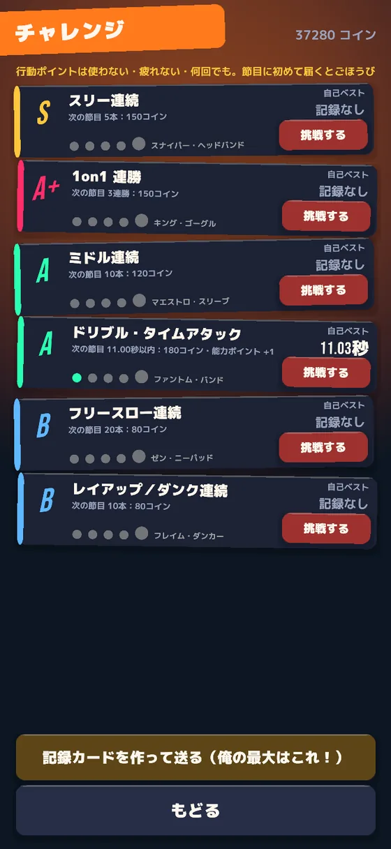 チャレンジの一覧。6つの自己ベストと次の節目