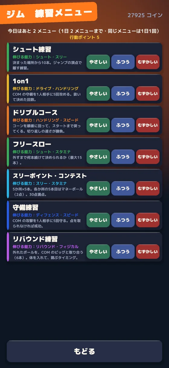 ジムの練習メニューの一覧