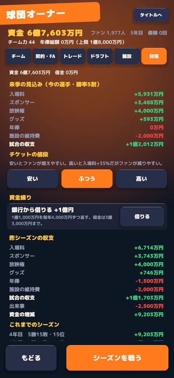 球団オーナー編の財務の画面