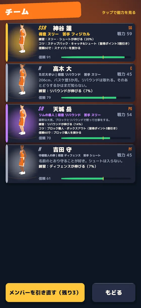 チームの画面。仲間のレアリティと信頼